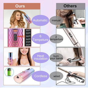 BrushPRO - Modelador de Cachos Sem Fio Portátil Profissional