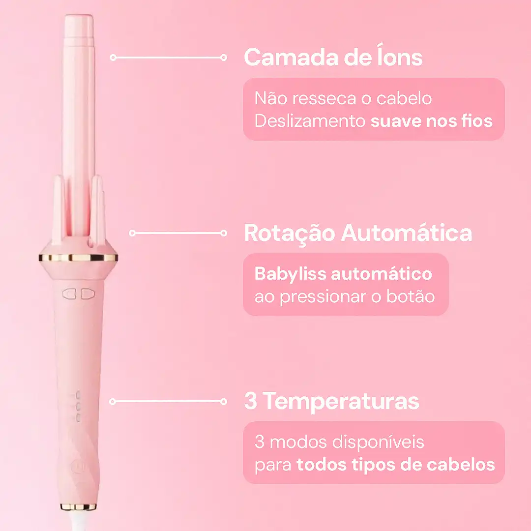 Modelador 360º